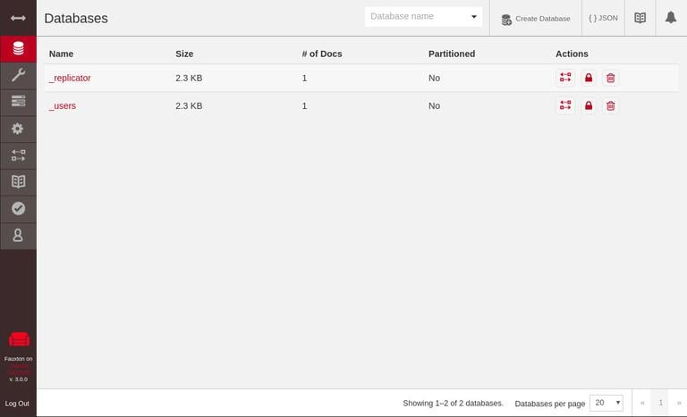CouchDB Фокстон