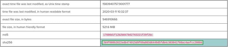 Хэш установщика Ubuntu Anaconda