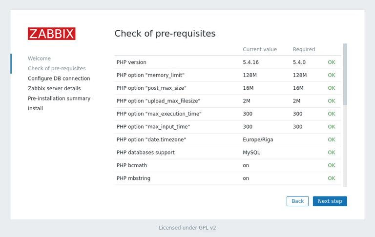 Проверка предварительных условий Zabbix