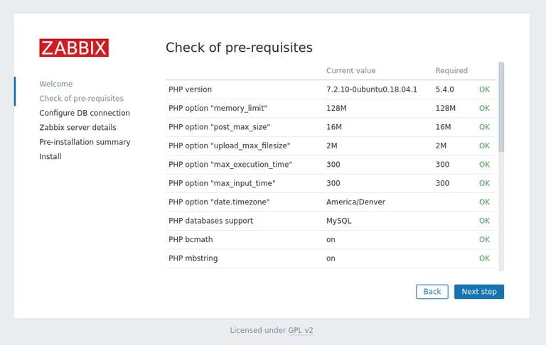 Проверка предварительных условий Zabbix