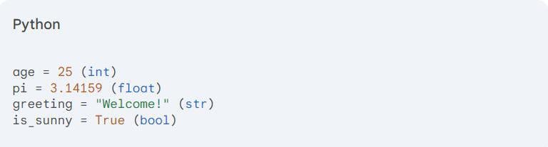 типы данных