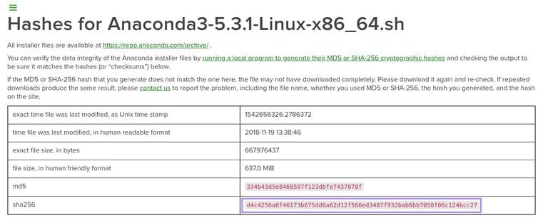 Хеш установщика CentOS Anaconda